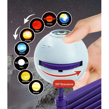 Մոլորակների մինի սլայդ պրոյեկտոր