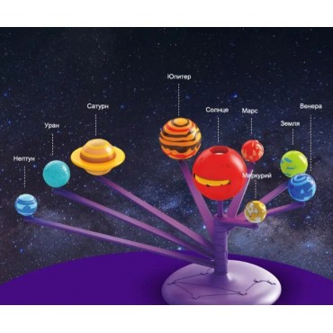 Մոլորակների մինի սլայդ պրոյեկտոր